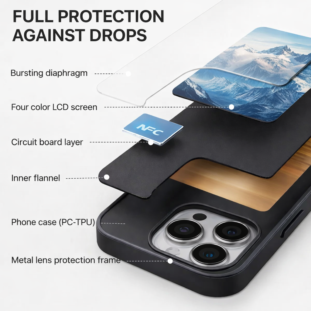 Layered protection design of NFC powered e-ink smart photo display phone case showing LCD screen, circuit board and shockproof case layers for iPhone 13 14 15 16  17 Pro and Pro Max